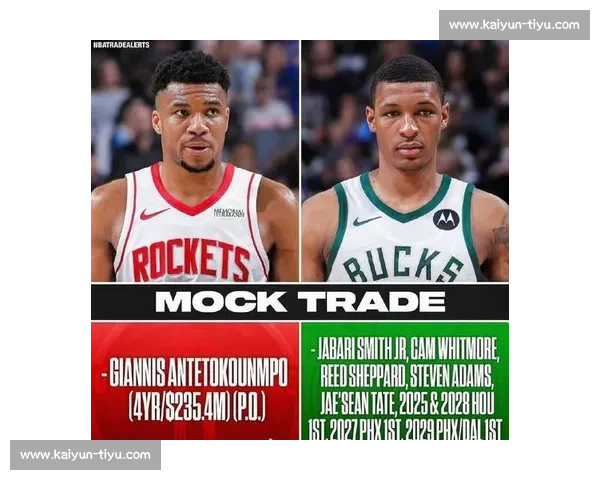 NBA交易传闻与球队阵容调整 NBA交易传闻与球队阵容调整