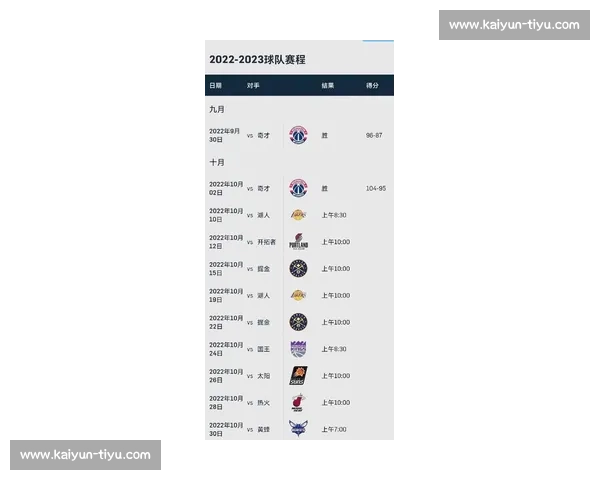NBA最新赛况:今日赛程与实时比分更新_20260603180313 NBA最新赛况:今日赛程与实时比分更新_20260603180313